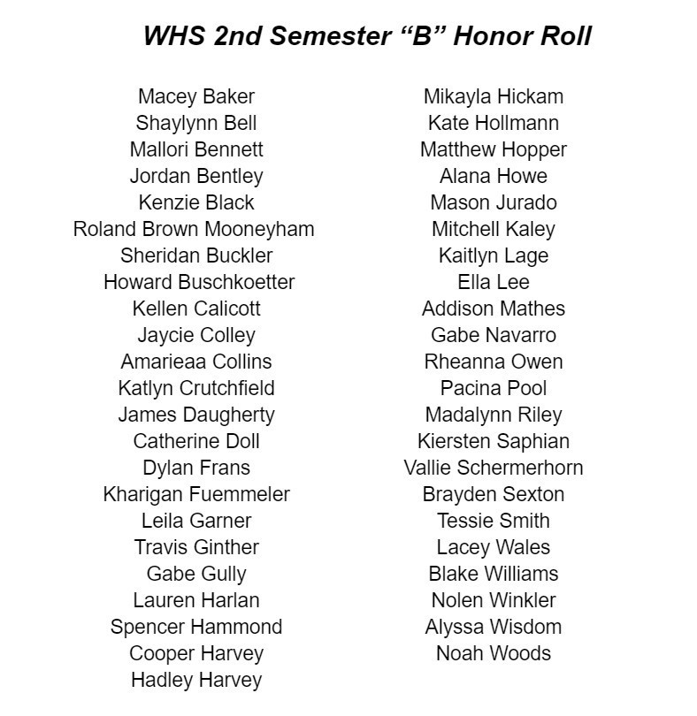 Congrats to the 2nd Semester "AB" Honor Roll students!