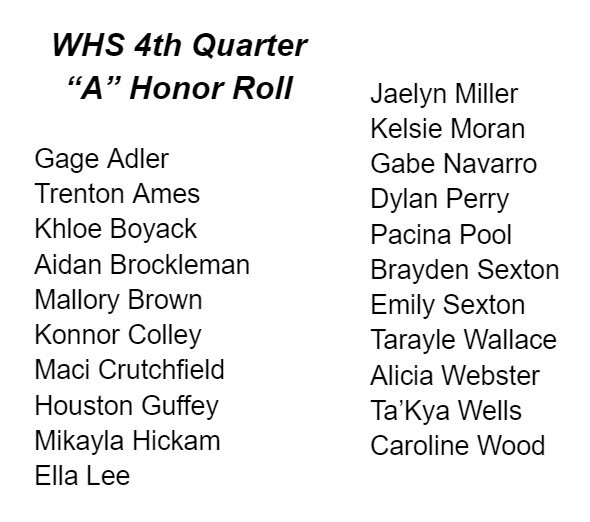Congrats to the 4th Quarter "A" Honor Roll students!