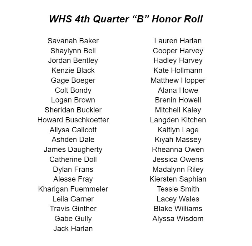 Congrats to the "B" Honor Roll students!